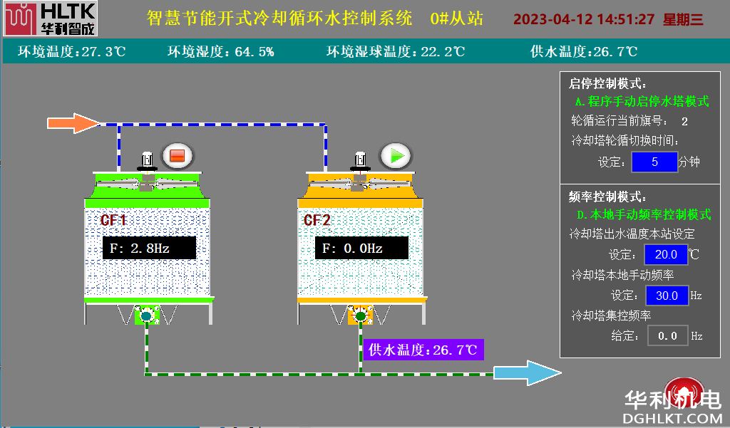 智慧节能开式冷却循环水控制系统