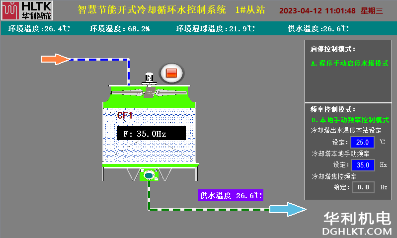 智慧节能开式冷却循环水控制系统