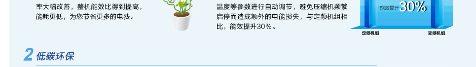 直流变频系列风管机