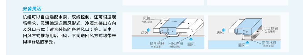 直流变频系列风管机