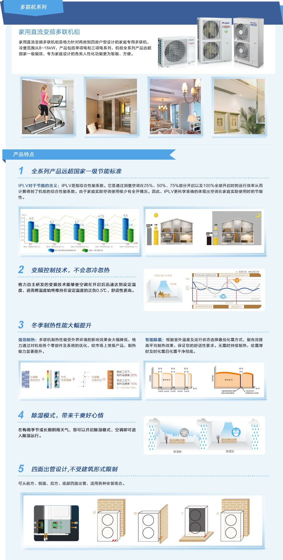 格力家用直流变频多联机组