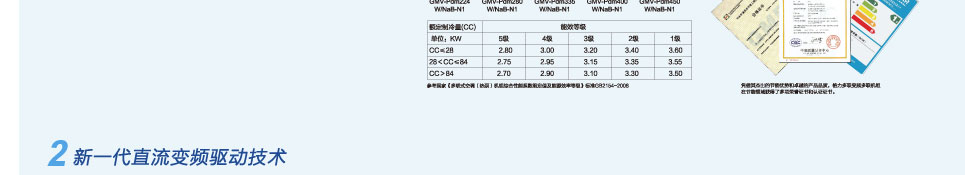 直流变频多联机组