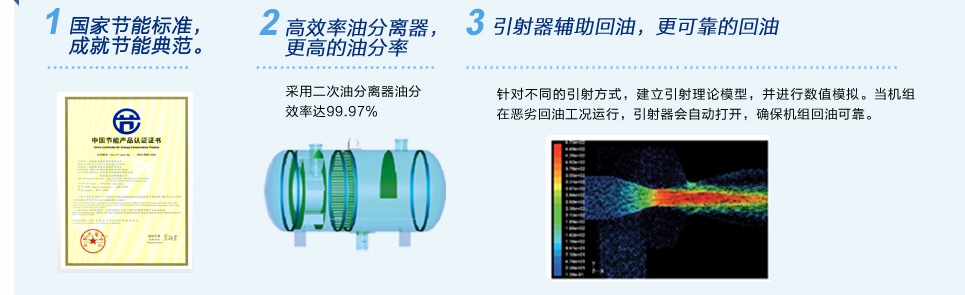 螺杆式水冷冷水机组