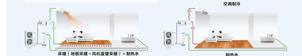 格力户式地暖热水空调