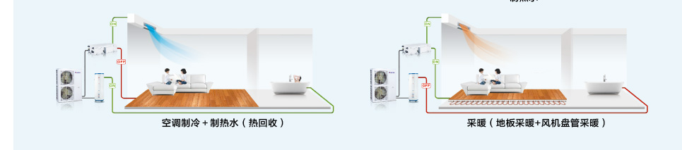 格力户式地暖热水空调