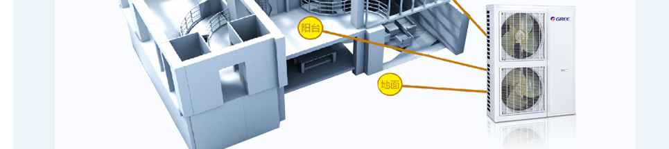 格力户式地暖热水空调