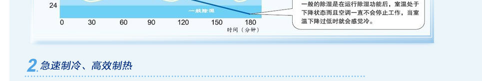 格力风冷中央空调