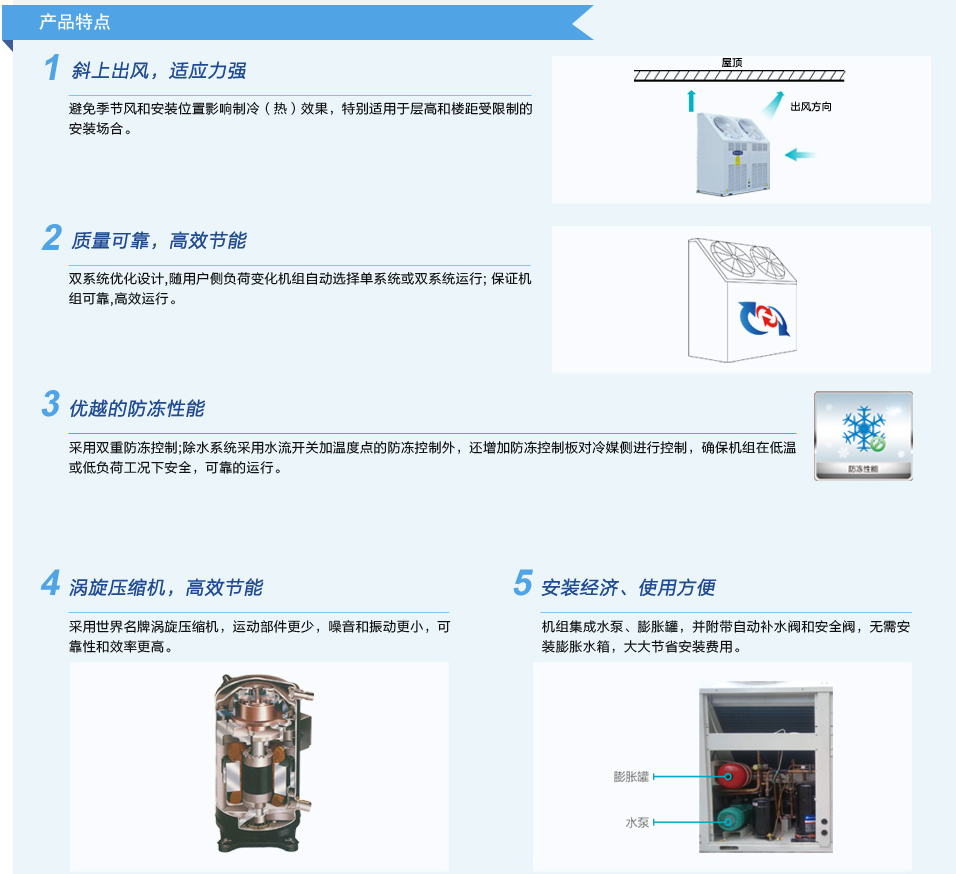户式风冷冷(热)水空调机组